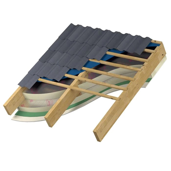 Celotex TB4000 General Application PIR Board