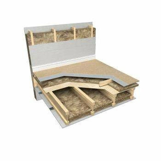 Knauf Omnifit 34 Earthwool Insulation Roll